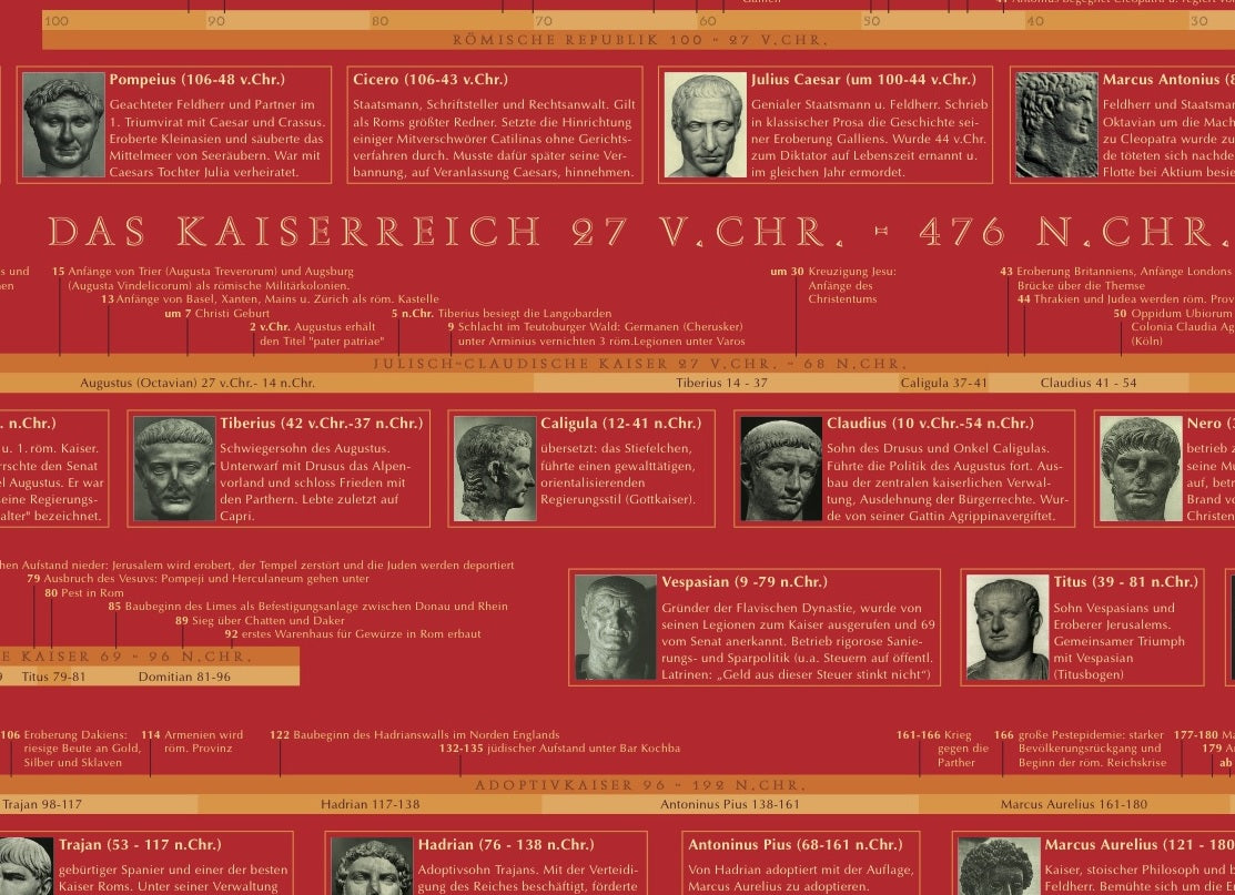 Poster "Das Römische Reich"