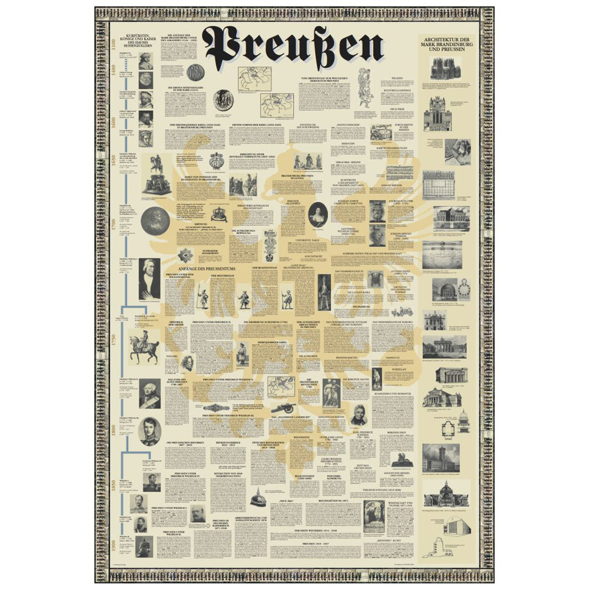 Poster "Preußen"